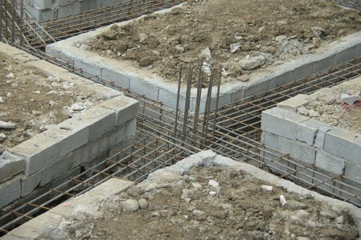 بلوكاژ چيست؟